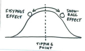 tipping point  02
